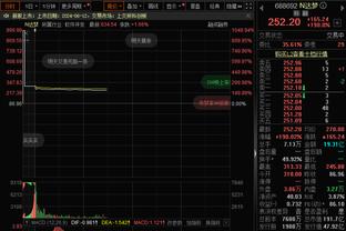 记者：阿拉巴今天接受手术，门迪伤势不重预计缺席10天